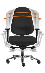 3D - MULTRA ➜ ErgoSWOP PROFI 